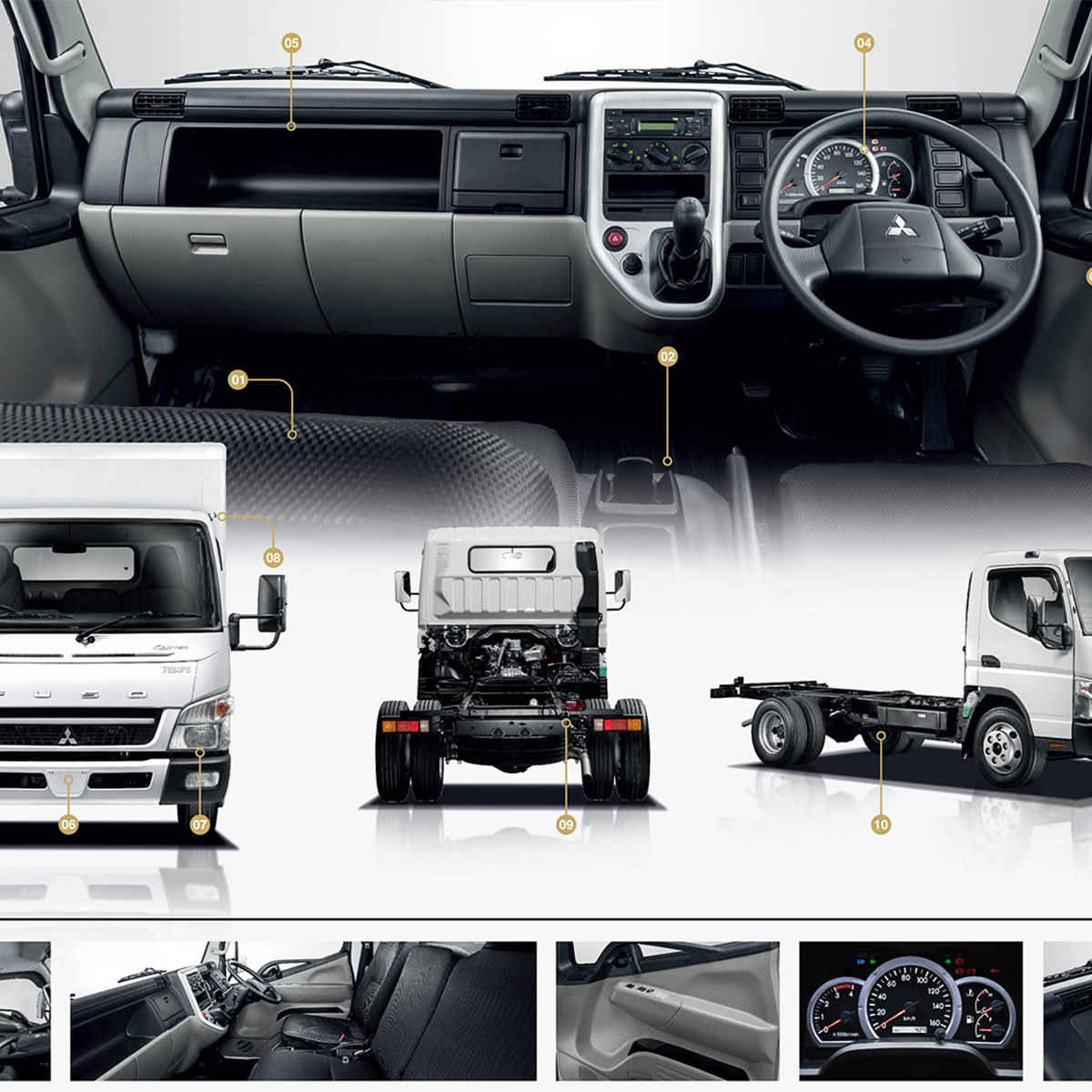 Fuso trucks Canter FE/FG 2017 brochure inner page design showing various parts of the vehicle
